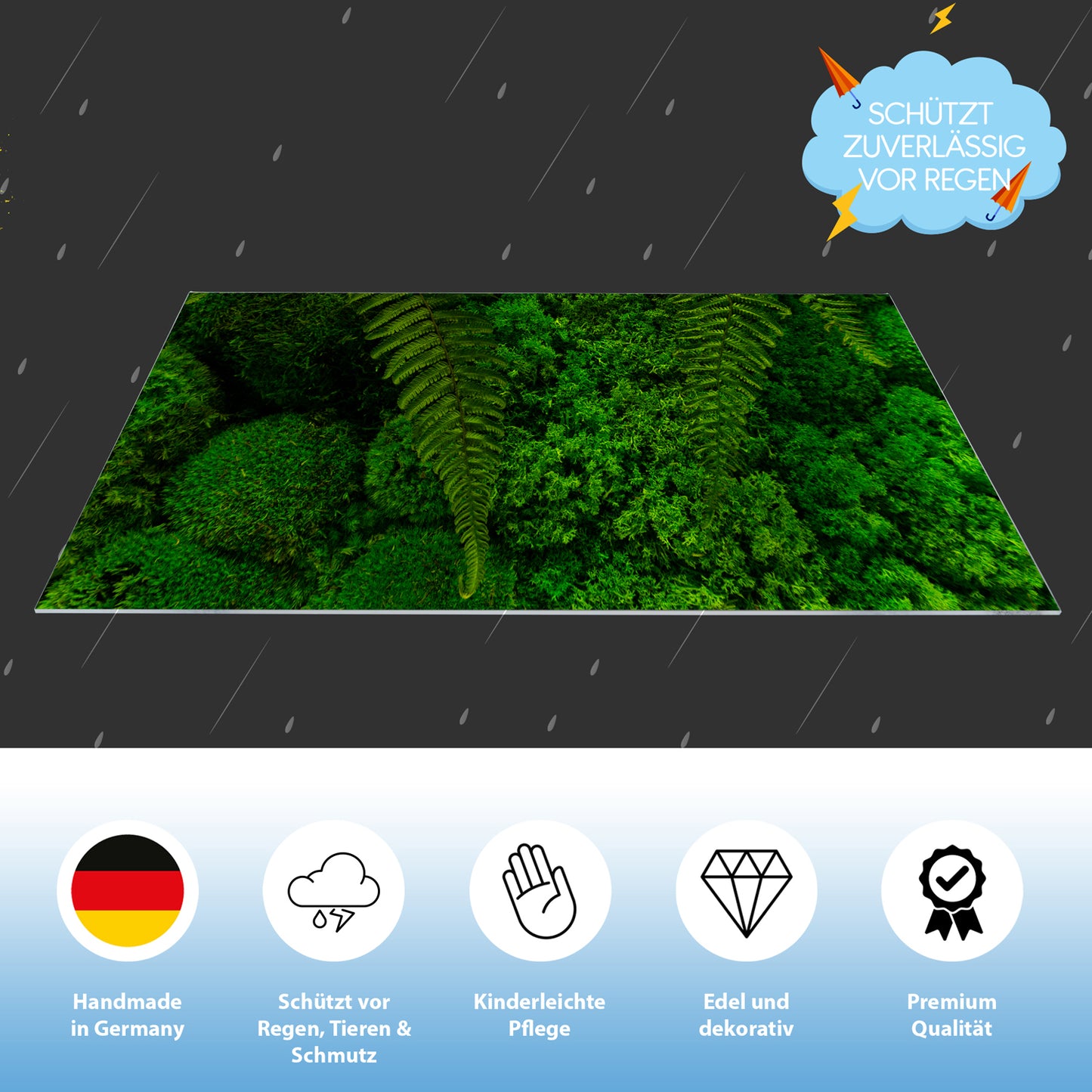 Lichtschachtabdeckung – Grüne Pflanzen