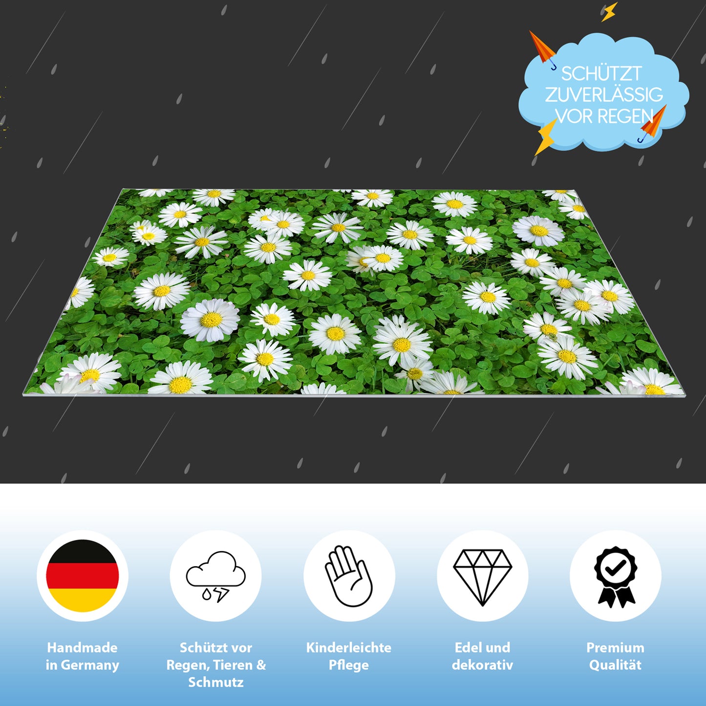 Lichtschachtabdeckung – Gänseblümchen